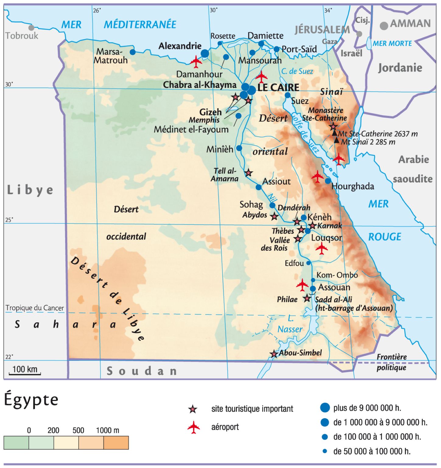 Égypte