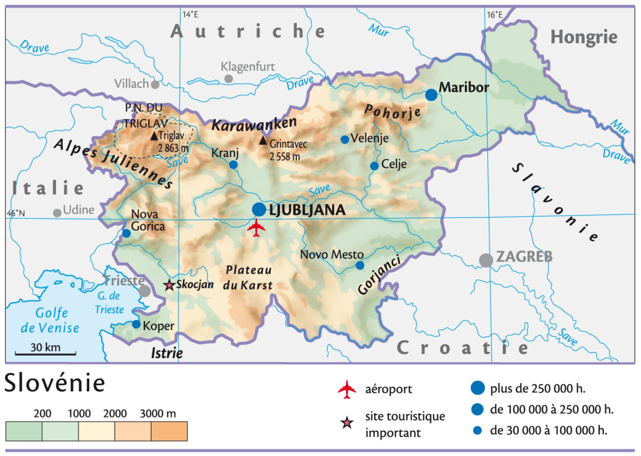 Slovénie