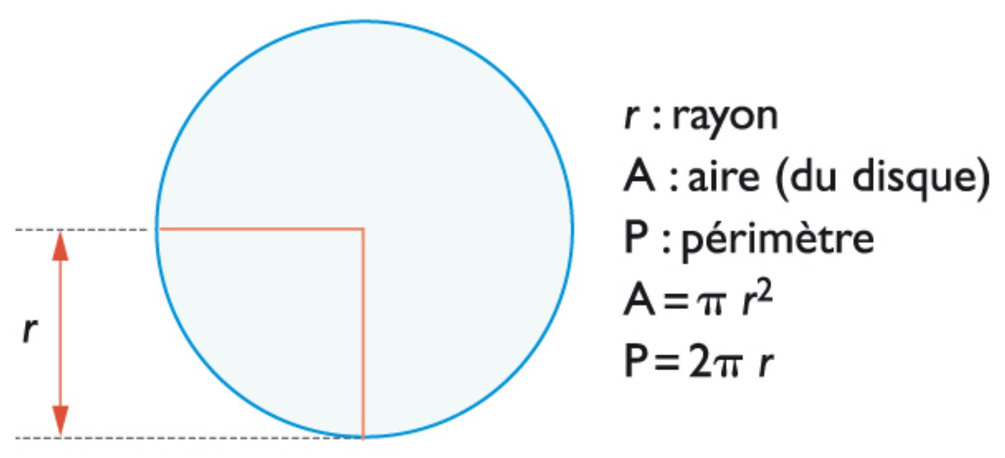 le cercle