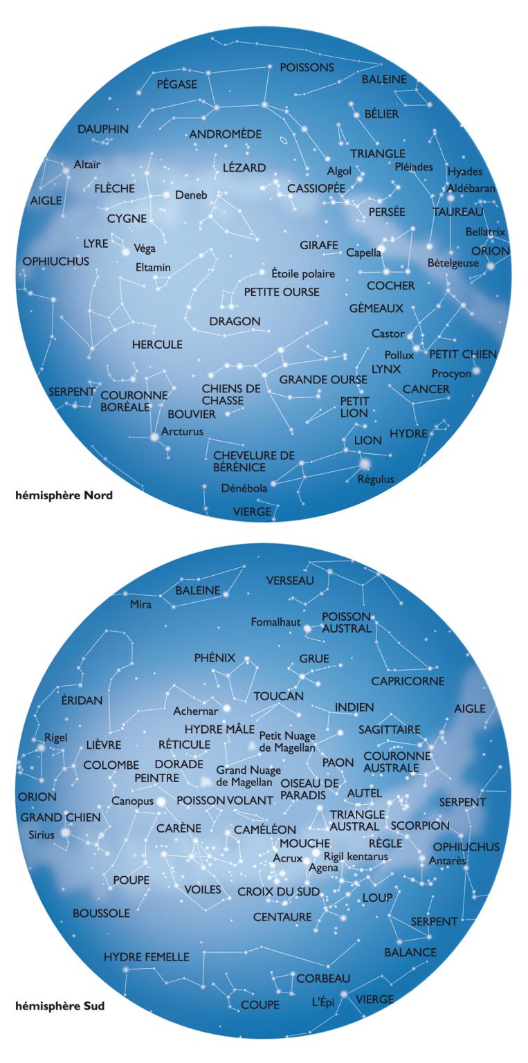 les principales constellations d’un ciel nocturne avec les étoiles les plus brillantes